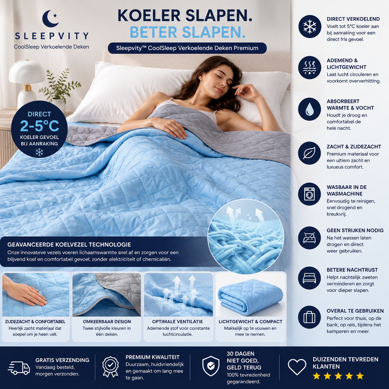 Sleepvity™ CoolSleep Verkoelende Deken Premium
