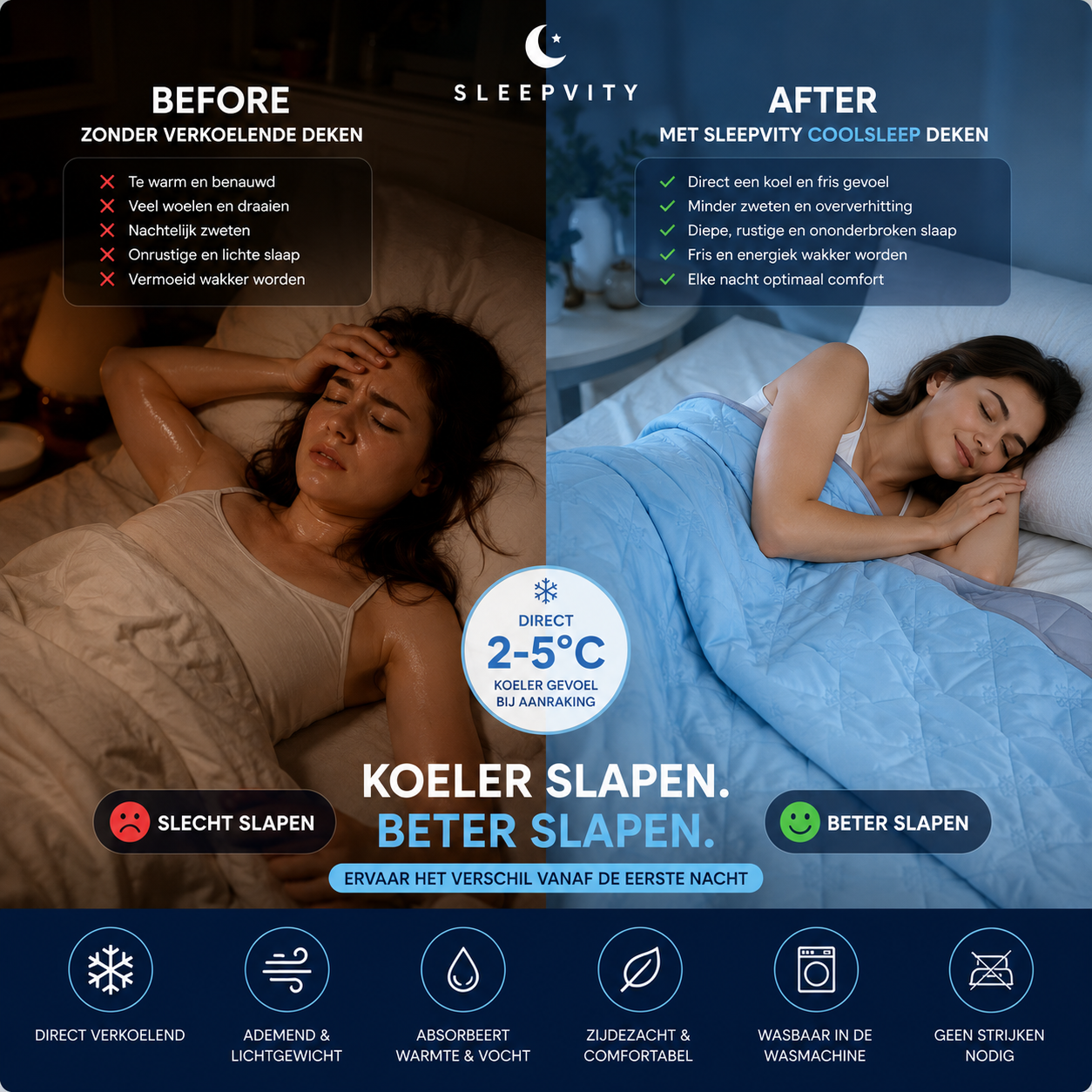 Sleepvity™ CoolSleep Verkoelende Deken Premium