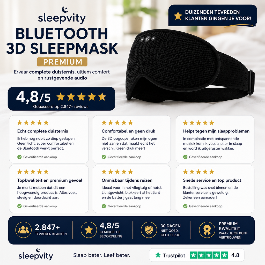 Sleepvity Bleutooth/Headphone 3D SleepMask Premium