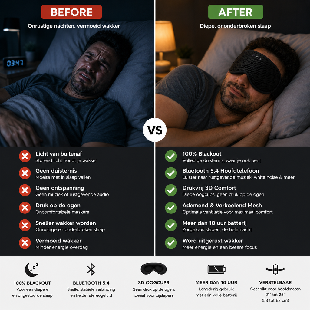 Sleepvity Bleutooth/Headphone 3D SleepMask Premium