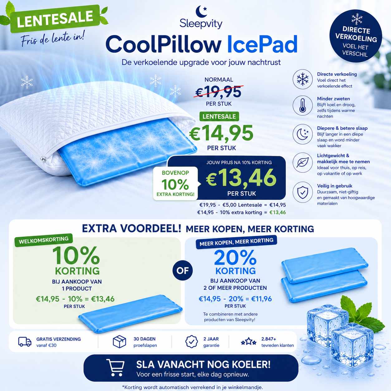 Sleepvity CoolPillow IcePad