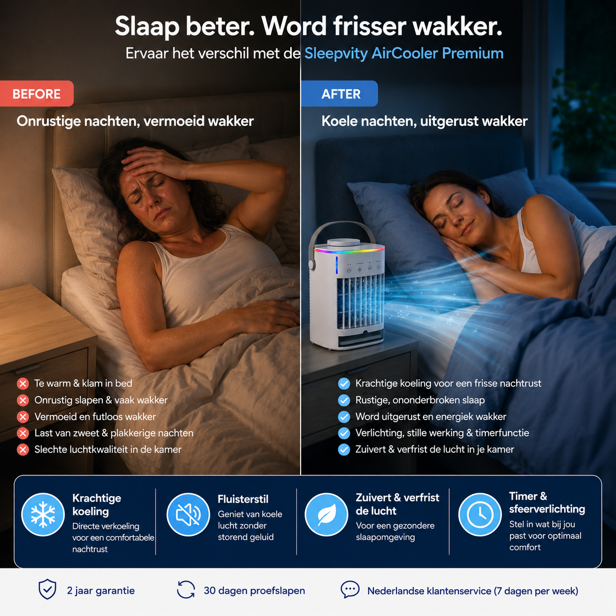 Sleepvity AirCooler Premium