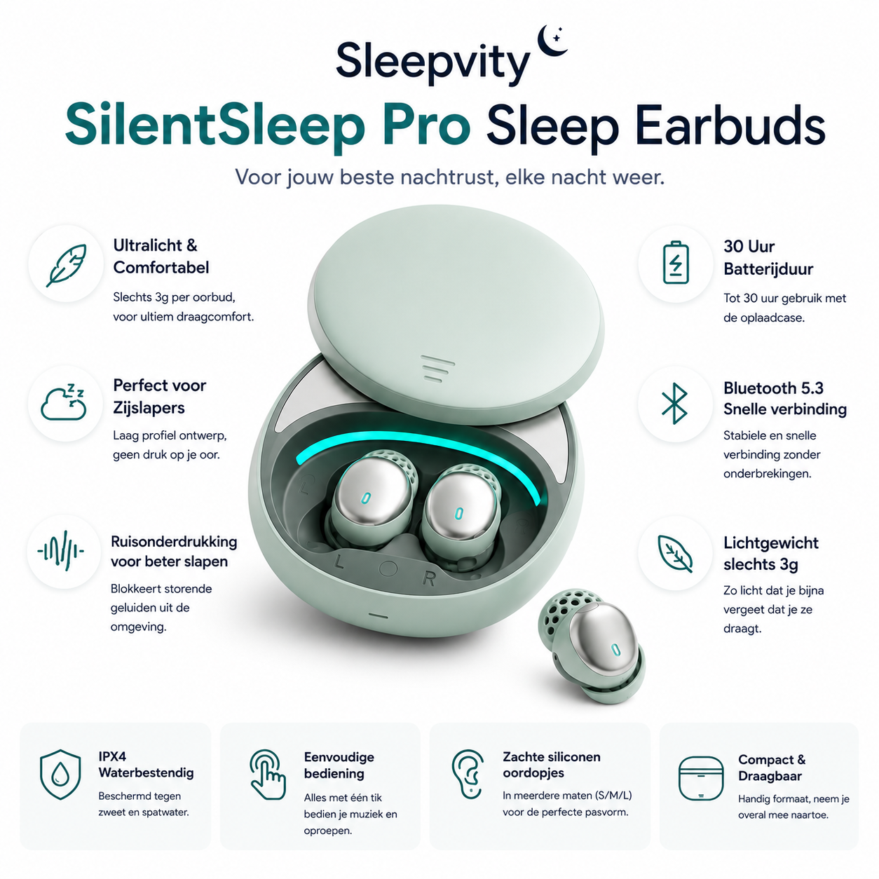 Sleepvity SilentSleep Pro Sleep Earbuds