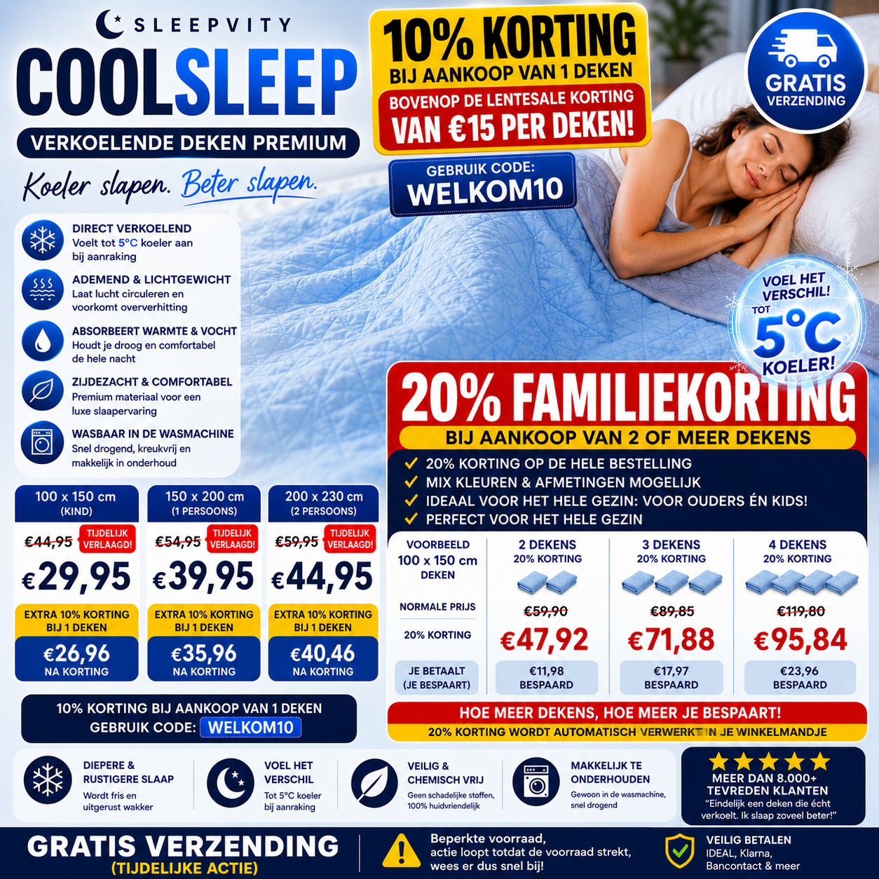 Sleepvity™ CoolSleep Verkoelende Deken Premium