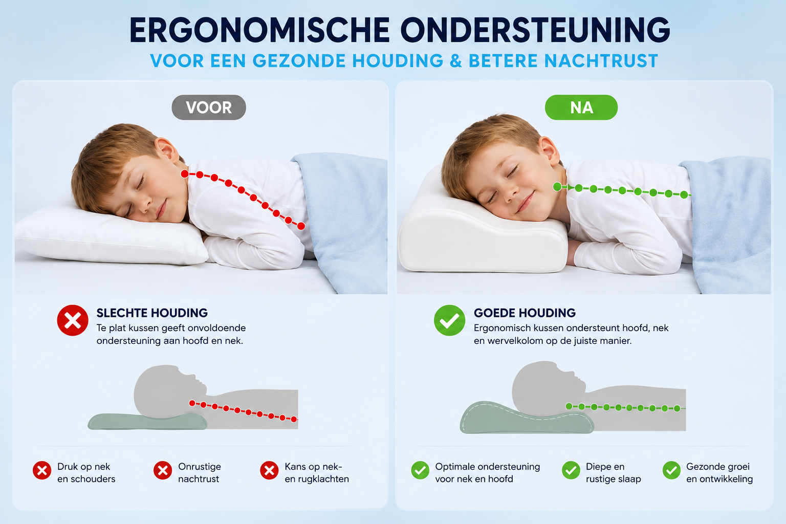 Sleepvity Kinder Slaapkussen Premium