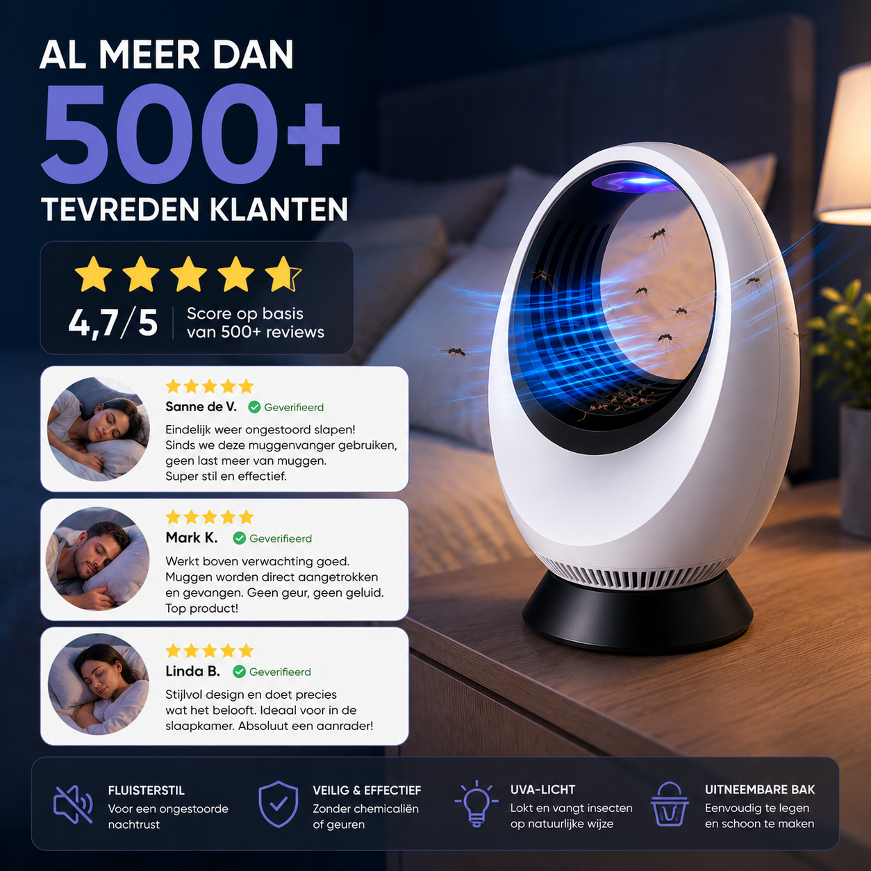 Sleepvity ZoemVrij - Premium Stille UVA Insectenvanger