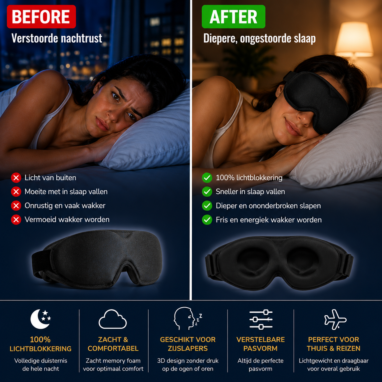 Sleepvity NachtShield Masker Premium