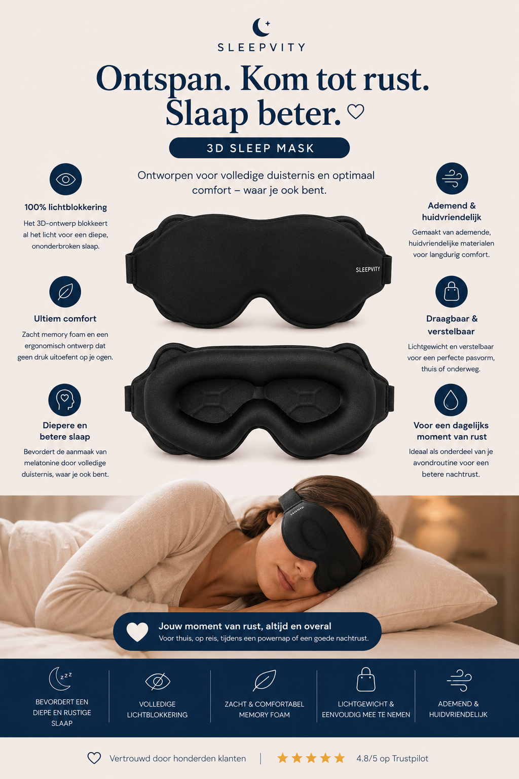 Sleepvity NachtShield Masker Premium