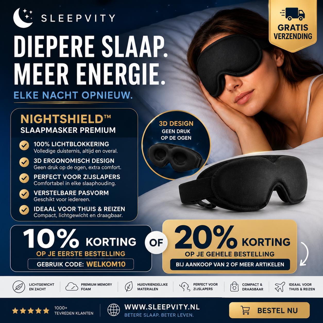 Sleepvity NachtShield Masker Premium
